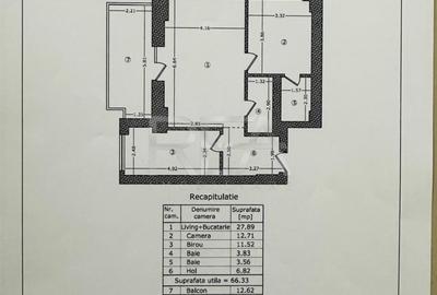 3 camere premium in BHB Avenue — proiect exclusivist cu facilitati de top - 1