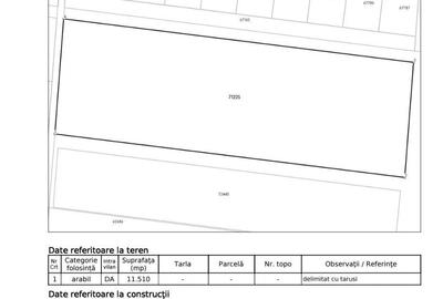 Spațiu comercial, în Apateu - 5