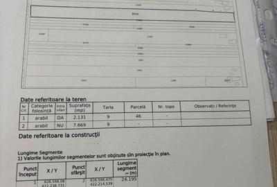 Spațiu comercial, în Robești - 1