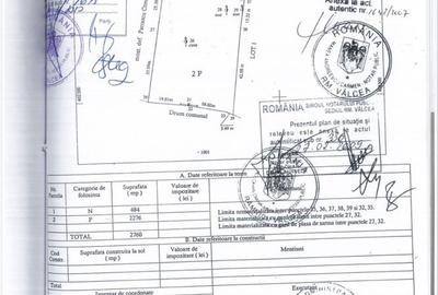 Spațiu comercial, în Central - 1