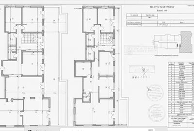 Penthouse de Vanzare - Splaiul Unirii - 2