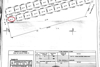 Teren de 488 mp, în Vidra - 1