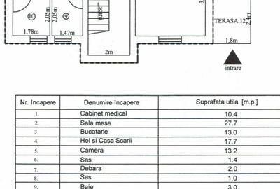 Casă în Central - 6