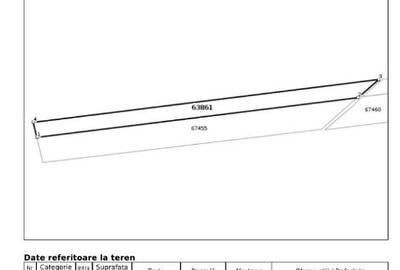 Teren de 10500 mp, în Aroneanu - 8