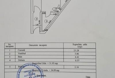 Garsonieră, mobilată în Eminescu - 2