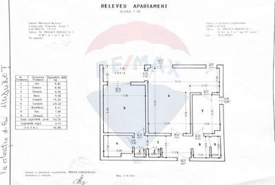 Apartament cu 2 camere de vanzare in zona Titan - 18