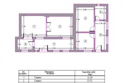 2 case la pret de una in Giulesti - lacul Morii/capatul tramvaiului 11 - 2