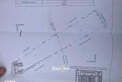 Teren de 7639 mp, în Girov - 1