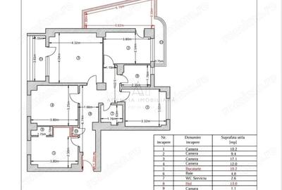 Apartament 4 Camere | Dorobanti | Comision 0 | - 2
