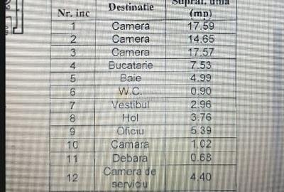 Apartament cu 3 camere circular, mobilat în Armeneasca - 2