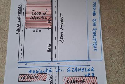 Spațiu comercial, în Central - 2