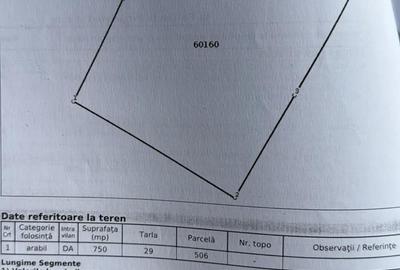 Teren de 750 mp, în Berceni