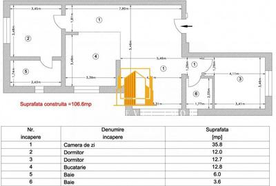 Apartament premium, 3 camere, 83mp - NEGRU VODA, COMISION 0% - 2