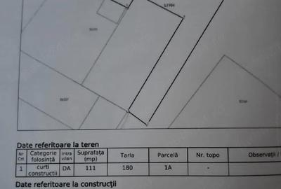 Teren de 111 mp, în Precista - 3