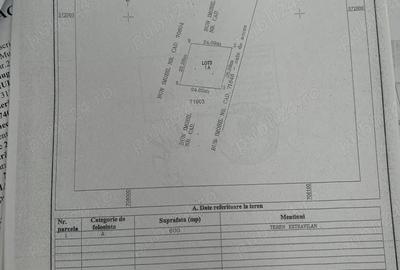 Teren de 627 mp, în Central - 4