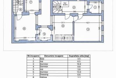 Premium Villa | Kiselefff - Docentilor | Demisol + Parter + 3 Etaje + Mansarda - 4