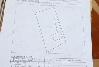 Casă cu 4 camere cu Teren 1000 Mp în Boldești - 2