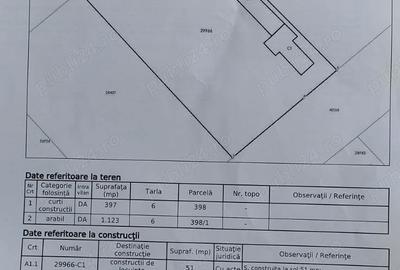 Casă cu 4 camere în Glodeanu Sărat - 1