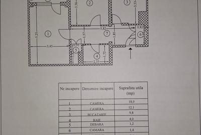 Apartament 2 camere de vanzare / vis a  vis de parc Tineretului / lângă metrou - 7