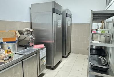 SPATIU COMERCIAL | BD MAMAIA - 6