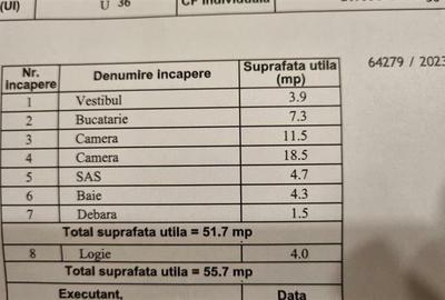 Vanzare 2 camere Dristor