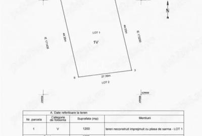 Teren de 1200 mp, în Bucium