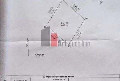 Teren de 485 mp, în Săbăreni - 3