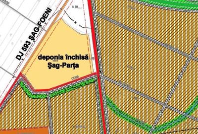 De vanzare teren intravilan 2 ha, zona comercială, zona Calea Sagului către Sag