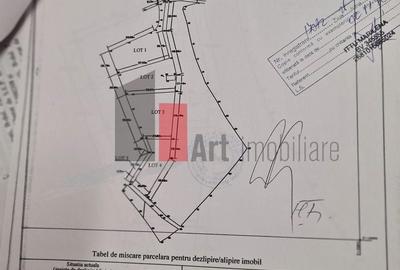 URGENT!,  Sirnea, 2000 mp,  ZONA LINISTITA, NEGOCIABIL - 1