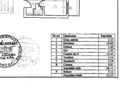 APARTAMENT 2 CAMERE-BERCENI-ALEXANDRU OBREGIA-DE RENOVAT-RISC 2 - 6