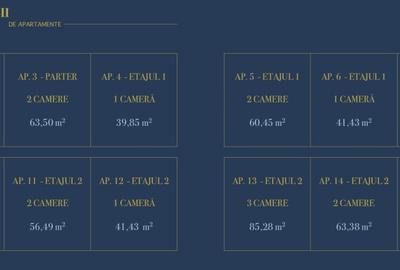 Teren Premium + Proiect NZEB + DESIGN INTERIOR – Oradea, zona central-istorica - 12
