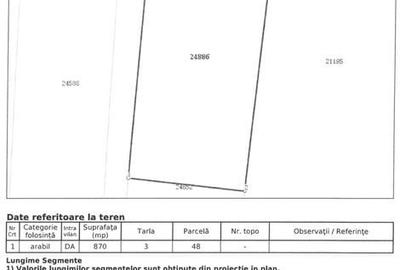 Teren de 870 mp, în Ariceștii Rahtivani - 1
