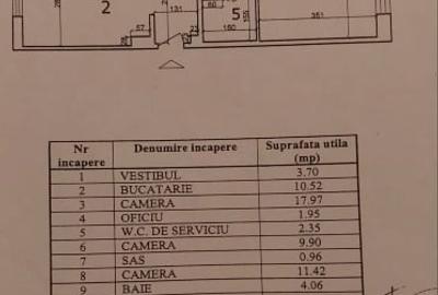 ChirieAp3 cam.decom.Militari,Lujerului,Gorjului et4/4-centrala termica - 4