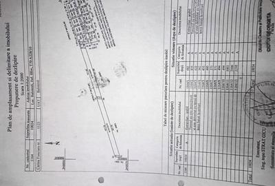 Spațiu comercial, în Balotești - 2