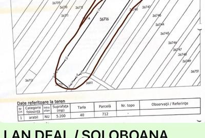 Teren de 5200 mp, în Comănești