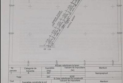 Teren de 705 mp, în Domnești - 2