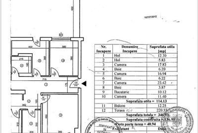 Penthouse cu 4 camere decomandat în Plevnei - 3