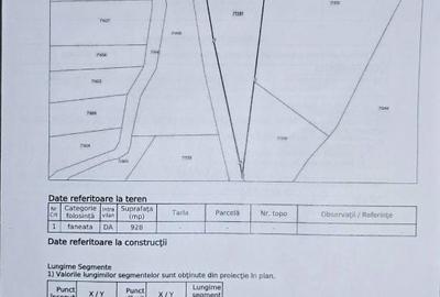 Teren de 928 mp, în Valea Inzelului - 4