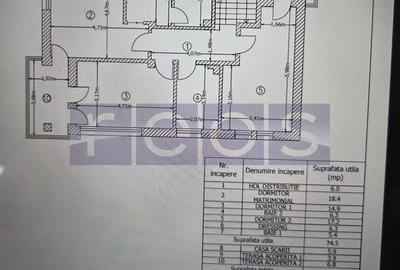 Casă individuală cu 4 camere cu Canalizare în Corbeanca - 23