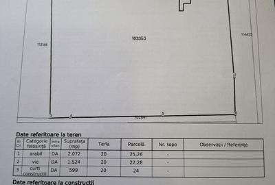 Teren de 4194 mp, în Central - 5