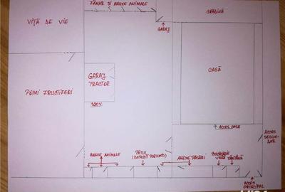 Casă cu 6 camere cu Teren 3000 Mp în Târgu Cărbunești - 1