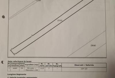 Teren Construcții intravilan de 1196 mp, în Frumușani - 2