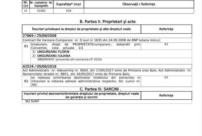 Spațiu comercial, în Central - 1