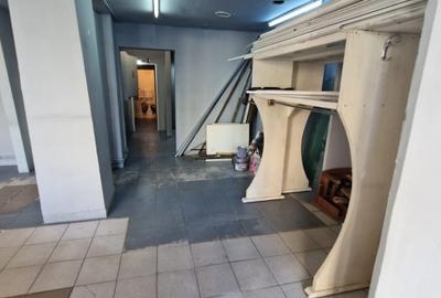 Spatiu de inchiriat in zona B-dul Mihai Viteazul - 3