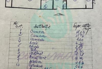 3 camere cu CENTRALA PROPRIE etajul 1 - 6