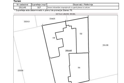Teren Construcții intravilan de 320 mp, în Victoriei - 5