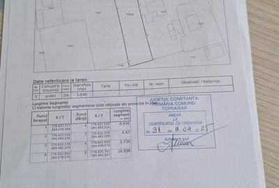 Teren în Topraisar - 5