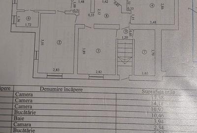 Spațiu comercial, de 75 mp, în Piața Centrală - 2