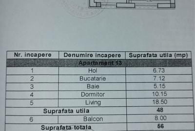 Apartament cu 2 camere decomandat în Sânpetru - 5