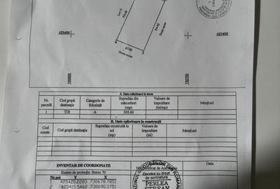 Spațiu comercial, în Chercea - 1